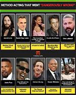 10 Actors Who Went to Extremes for Movie Roles