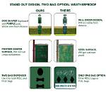 10 Best Dog Waste Disposal Systems in 2024 - Reviews & Top Picks