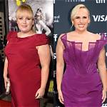 10 Celebrities Who Lost Weight in 2015