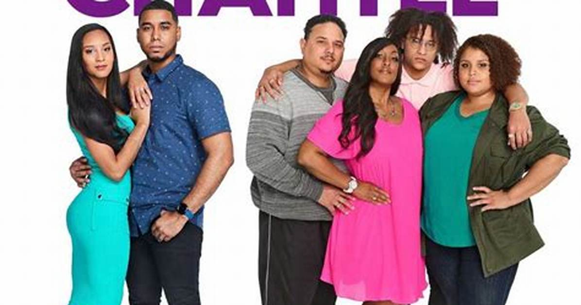 10 Facts About the Family Chantel Villain