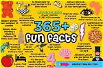 10 Fascinating Facts to Know About Him