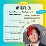 10 Fast Facts About the Youtuber