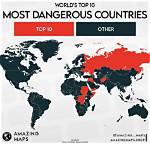 10 Most Dangerous Countries in the World in 2023