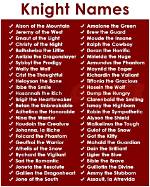 100 Famous and Great Knight Names and Their Meaning
