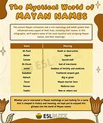 100 Mayan Names and Their Profound Meanings