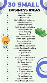13 Small Business Startup Ideas You Can Start in Nigeria for 2023.