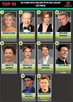 15 Actors Who Never Won an Oscar, and We Think We Know Why