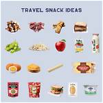 20 Best Travel Snacks to Keep You Healthy