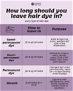20 Tips on How to Dye Your Hair at Home