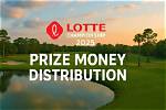 2023 Lotte Championship: Prize Money Breakdown and Winner’s Payout