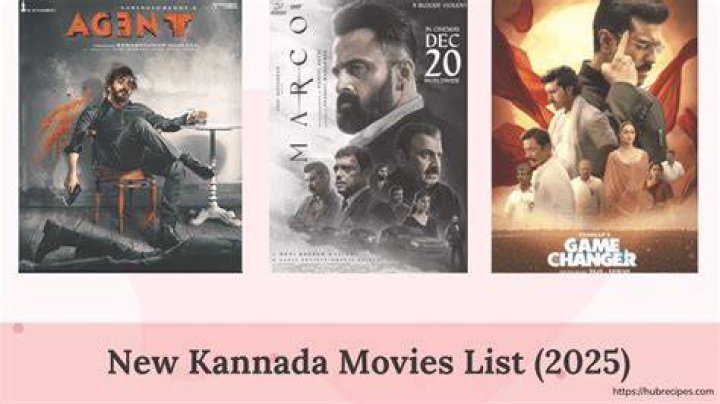 2025 Kannada Movies List & Where to Watch | Trailers & More