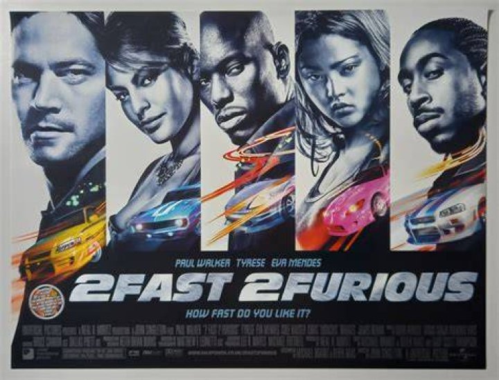 2Fast and 2Furious Actors: The Untold Stories and Fascinating Facts