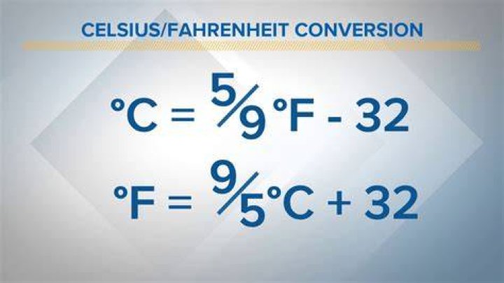 37.5 Celsius to Fahrenheit: A Comprehensive Guide to Temperature Conversion