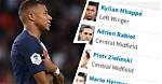 4 High-Profile Players Who Are as of Now Free Specialists