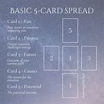 5 Card Tarot Spread Reading