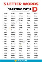 5 Letter Words Starting with Du