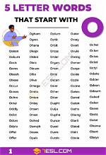 5 Letter Words with O as the Second Letter – Wordle Game Help