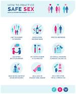 5 Tips for Having Better Sex While High