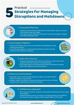 5 Tips for Preventing It Disruptions in the Workplace