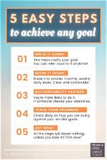 5 Tips to Achieve Your Career Goals and Ambitions