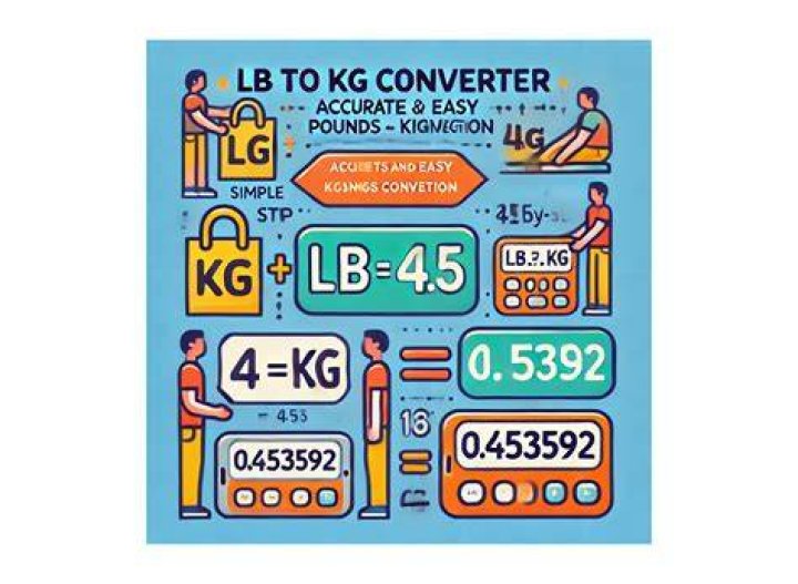 500kg to lb: A Comprehensive Guide to Converting Kilograms to Pounds