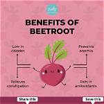 6 Benefits of Beetroots for Health