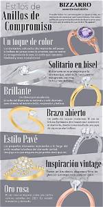 6 Tipos De Anillos (Y Su Significado) Que Se Dan En Una Relación De Pareja