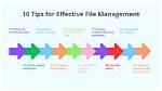 7 Best Practices in File Management for Business
