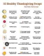 7 Healthy Thanksgiving Swaps You Need on Your Dinner Table This Year