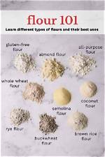 7 Healthy Types of Flour for Baking and Cooking