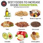 8 Foods to Increase Hdl Levels: Improve Cholesterol | Signos