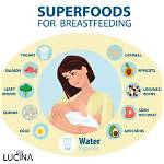 9 Superfoods Every Breastfeeding Mother Should Consume – India Tv