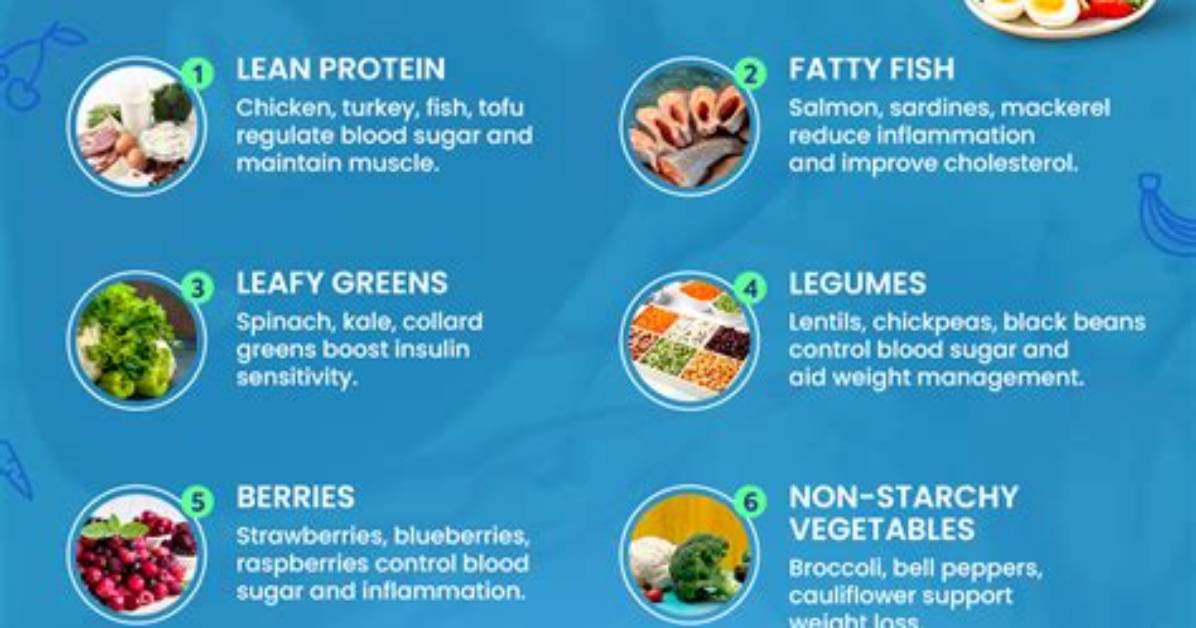 A Metabolic Syndrome Guide: Diet, Foods to Eat/Avoid + Tips