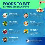 A Metabolic Syndrome Guide: Diet, Foods to Eat/Avoid + Tips