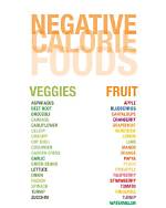 A Negative-Calorie Food List to Help You Lose Weight