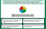 A Spinner Is Divided into 4 Equal Sections Numbered 1 to 4. the Theoretical Probability of the Spinn