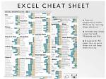 A Sportsbook Cheat Sheet: a Short and Sweet Rundown of Nfl Picks
