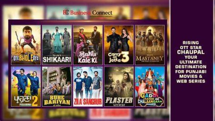 Aagmaal: The Rising OTT Star & Its Top Competitors in India