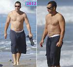 Adam Sandler’s Height, Weight and Body Measurements