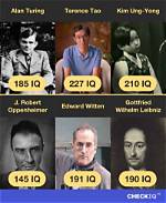 Alan Turing Iq | the Brilliant Mind Behind Mathematics