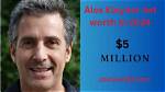 Alex Maki Net Worth (2024)