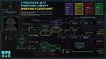 All Cyberpunk 2077 Phantom Liberty Endings and How to Get Them