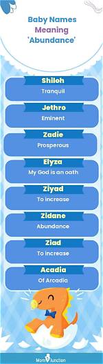 Ambor Meaning in English, Ambor Baby Name Origin Gender Meaning Pronunciation