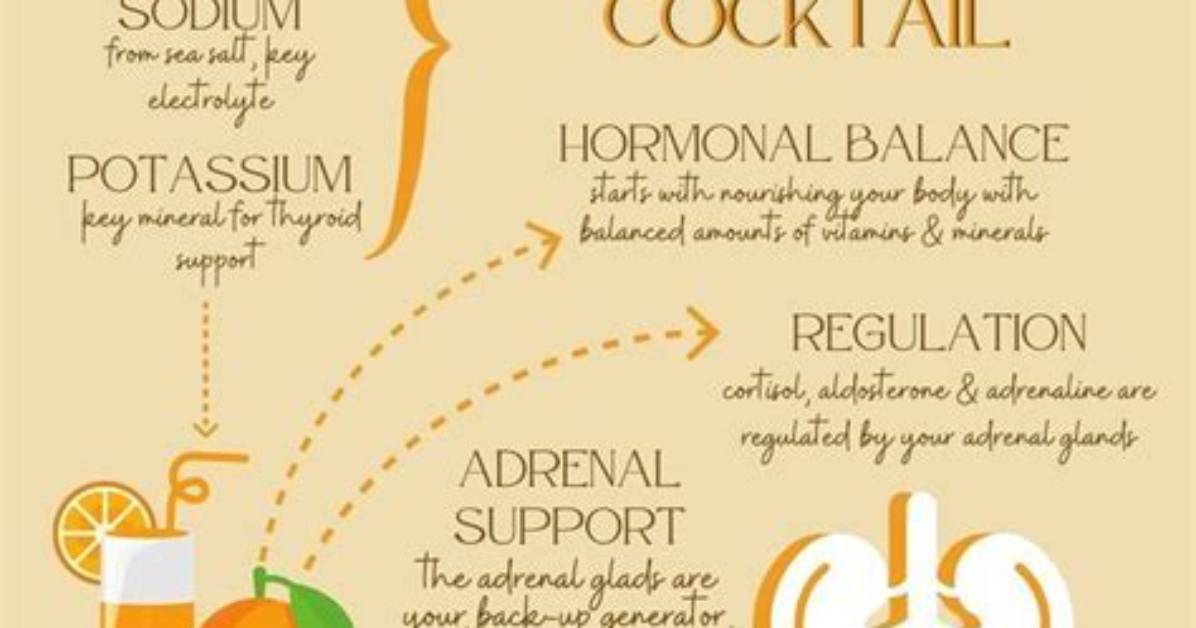 An Adrenal Cocktail Replenishes Your Glands for All-Day Energy