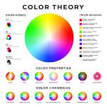An Explanation of Color Theory and How It Can Transform Your Style