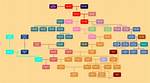 Andrew Beal – Family, Family Tree