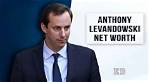 Anthony Levandowski Net Worth: How Much Wealth He Has, Wiki, Personal Life & More