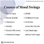 Anxiety and Mood Swings