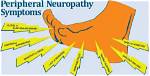 Anxiety and Peripheral Neuropathy