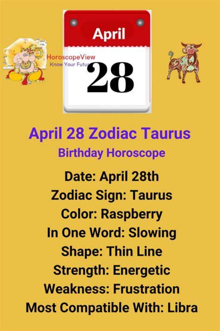 April 28 Zodiac: Unveiling the Traits and Characteristics of Taurus